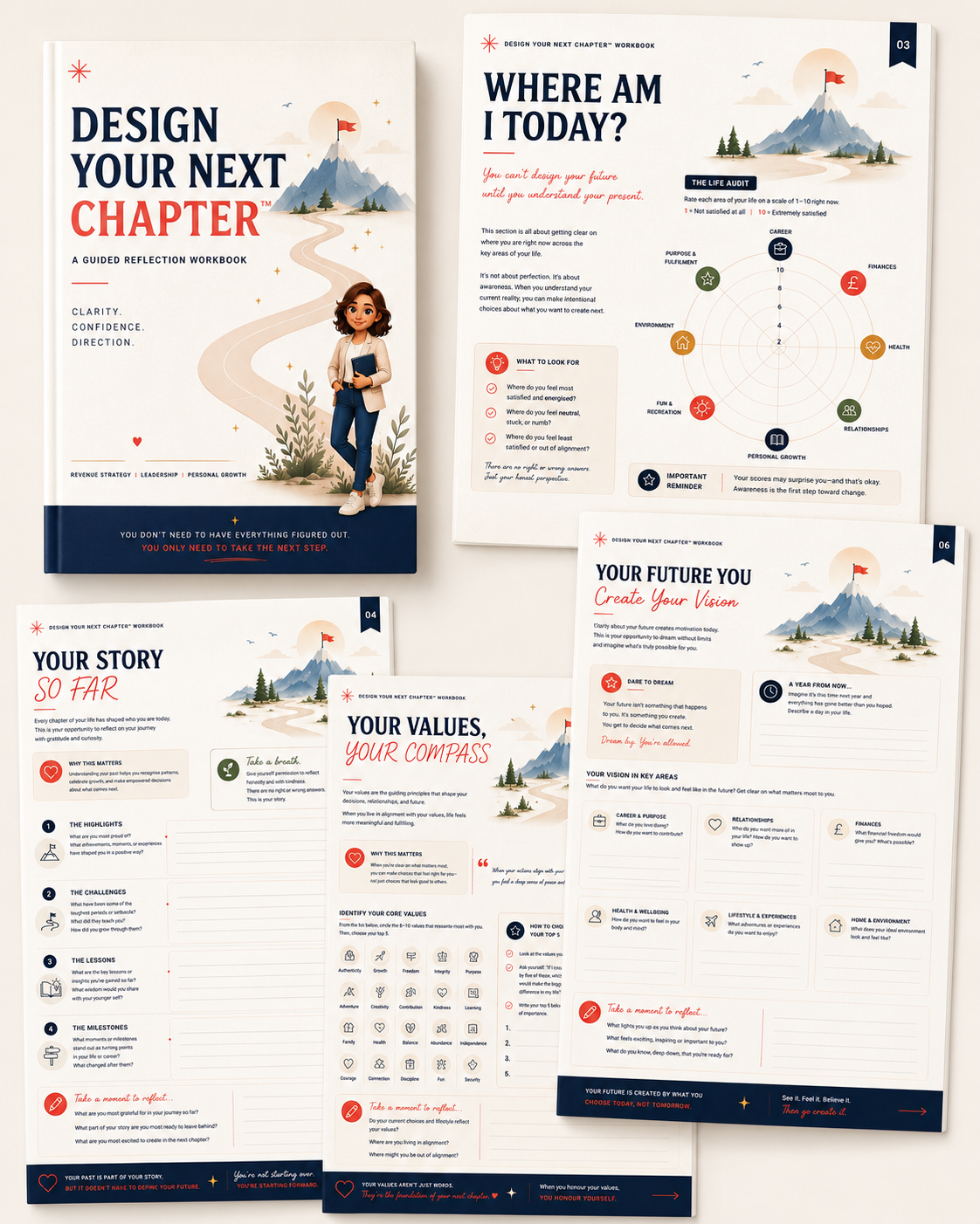 Preview of workbook pages